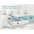 Twin XL Adjustable Bed Frame & 6 Mattress  Zero Gravity Bed with Side Rails